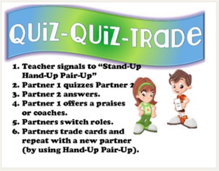 Quiz Quiz Trade CooperativeLearning Strategies